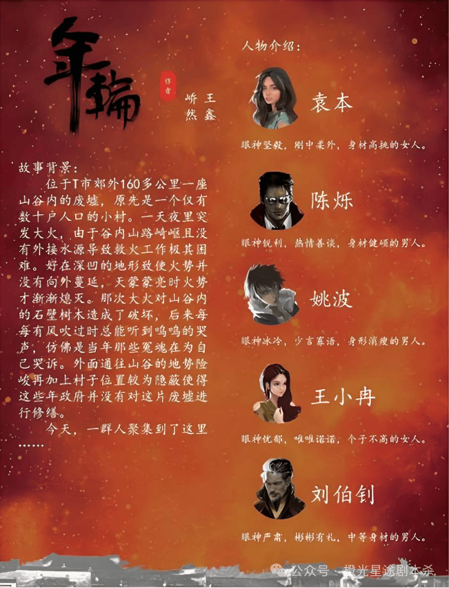 四大热门剧本类型创作解析与避坑策略新葡京娱乐2025剧本杀新手指南:(图12) 四大热门剧本类型创作解析与避坑策略新葡京娱乐2025剧本杀新手指南:(图12)